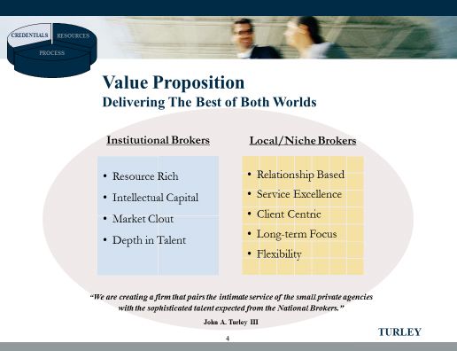 Our Value Proposition